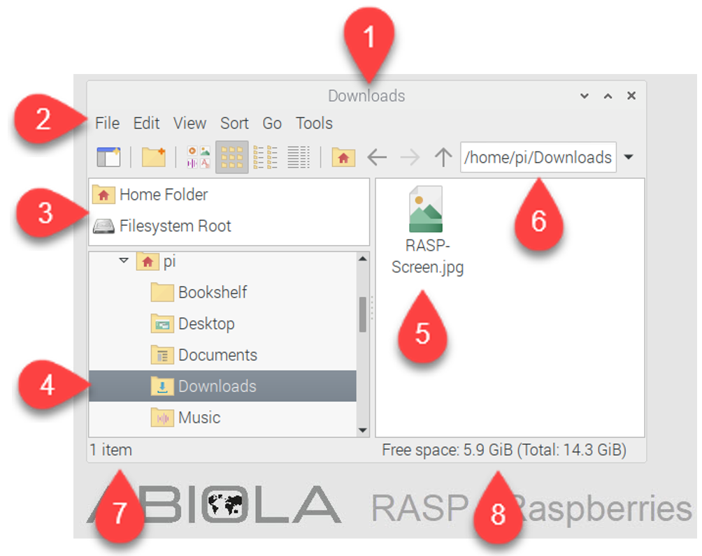 File system on the operating system Raspberry Pi OS